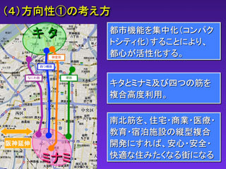 大阪の方向性１